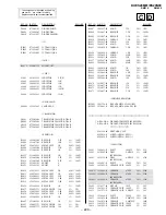 Предварительный просмотр 121 страницы Sony KV-ES29M61 Service Manual