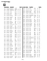 Предварительный просмотр 122 страницы Sony KV-ES29M61 Service Manual