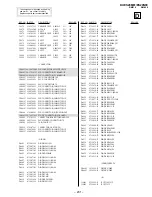 Предварительный просмотр 123 страницы Sony KV-ES29M61 Service Manual