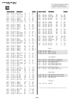 Предварительный просмотр 126 страницы Sony KV-ES29M61 Service Manual