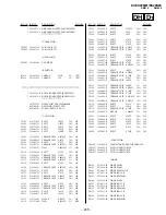 Предварительный просмотр 127 страницы Sony KV-ES29M61 Service Manual