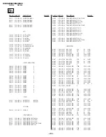 Предварительный просмотр 128 страницы Sony KV-ES29M61 Service Manual