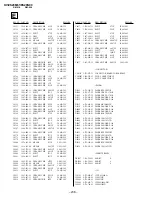 Предварительный просмотр 130 страницы Sony KV-ES29M61 Service Manual