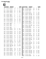 Предварительный просмотр 132 страницы Sony KV-ES29M61 Service Manual