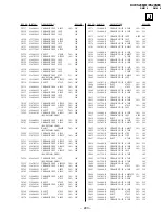 Предварительный просмотр 135 страницы Sony KV-ES29M61 Service Manual