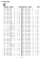 Предварительный просмотр 138 страницы Sony KV-ES29M61 Service Manual