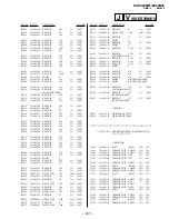 Предварительный просмотр 139 страницы Sony KV-ES29M61 Service Manual