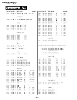 Предварительный просмотр 140 страницы Sony KV-ES29M61 Service Manual