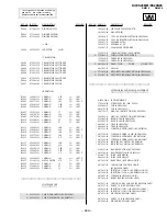 Предварительный просмотр 141 страницы Sony KV-ES29M61 Service Manual