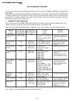 Preview for 4 page of Sony KV-ES29M80 Service Manual