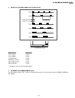 Preview for 5 page of Sony KV-ES29M80 Service Manual