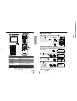 Preview for 12 page of Sony KV-ES29M80 Service Manual