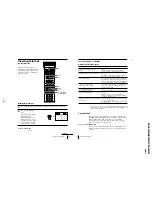 Preview for 19 page of Sony KV-ES29M80 Service Manual