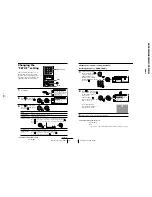 Preview for 26 page of Sony KV-ES29M80 Service Manual