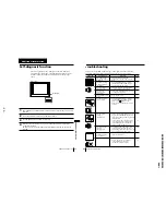 Preview for 29 page of Sony KV-ES29M80 Service Manual