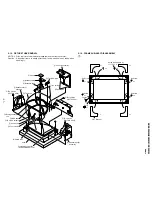 Preview for 37 page of Sony KV-ES29M80 Service Manual