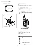 Preview for 44 page of Sony KV-ES29M80 Service Manual