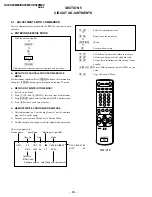 Preview for 46 page of Sony KV-ES29M80 Service Manual