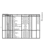 Preview for 48 page of Sony KV-ES29M80 Service Manual