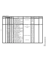 Preview for 51 page of Sony KV-ES29M80 Service Manual