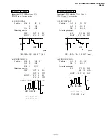 Preview for 59 page of Sony KV-ES29M80 Service Manual