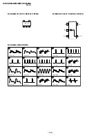 Preview for 84 page of Sony KV-ES29M80 Service Manual