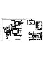 Preview for 90 page of Sony KV-ES29M80 Service Manual