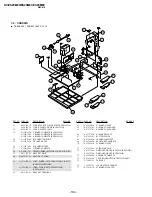 Preview for 100 page of Sony KV-ES29M80 Service Manual