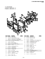 Preview for 101 page of Sony KV-ES29M80 Service Manual