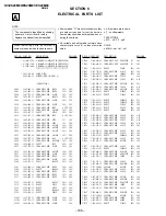 Preview for 102 page of Sony KV-ES29M80 Service Manual