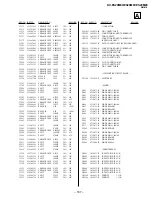 Preview for 103 page of Sony KV-ES29M80 Service Manual