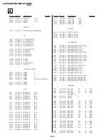 Preview for 104 page of Sony KV-ES29M80 Service Manual