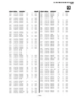 Preview for 105 page of Sony KV-ES29M80 Service Manual