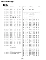 Preview for 106 page of Sony KV-ES29M80 Service Manual