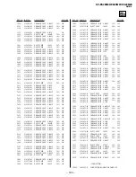 Preview for 109 page of Sony KV-ES29M80 Service Manual