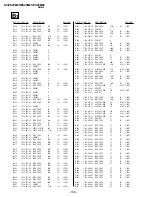 Preview for 112 page of Sony KV-ES29M80 Service Manual