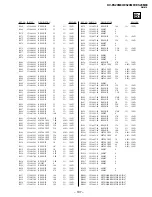 Preview for 113 page of Sony KV-ES29M80 Service Manual