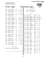 Preview for 117 page of Sony KV-ES29M80 Service Manual