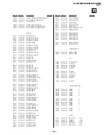 Preview for 119 page of Sony KV-ES29M80 Service Manual