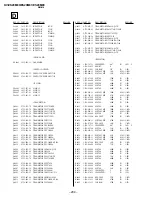 Preview for 120 page of Sony KV-ES29M80 Service Manual