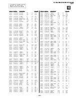 Preview for 121 page of Sony KV-ES29M80 Service Manual