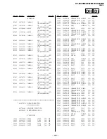 Preview for 123 page of Sony KV-ES29M80 Service Manual