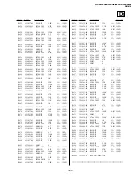 Preview for 125 page of Sony KV-ES29M80 Service Manual