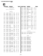 Preview for 126 page of Sony KV-ES29M80 Service Manual