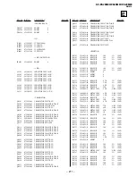 Preview for 127 page of Sony KV-ES29M80 Service Manual