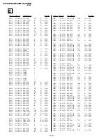 Preview for 128 page of Sony KV-ES29M80 Service Manual