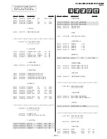 Preview for 129 page of Sony KV-ES29M80 Service Manual