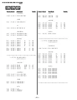 Preview for 130 page of Sony KV-ES29M80 Service Manual