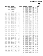 Preview for 131 page of Sony KV-ES29M80 Service Manual