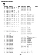 Preview for 132 page of Sony KV-ES29M80 Service Manual